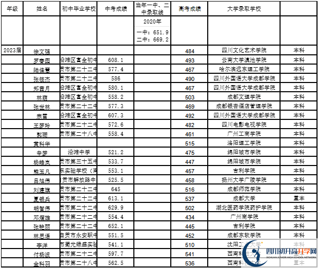 3d055ebc750253c3d164f5429bc24d0.png