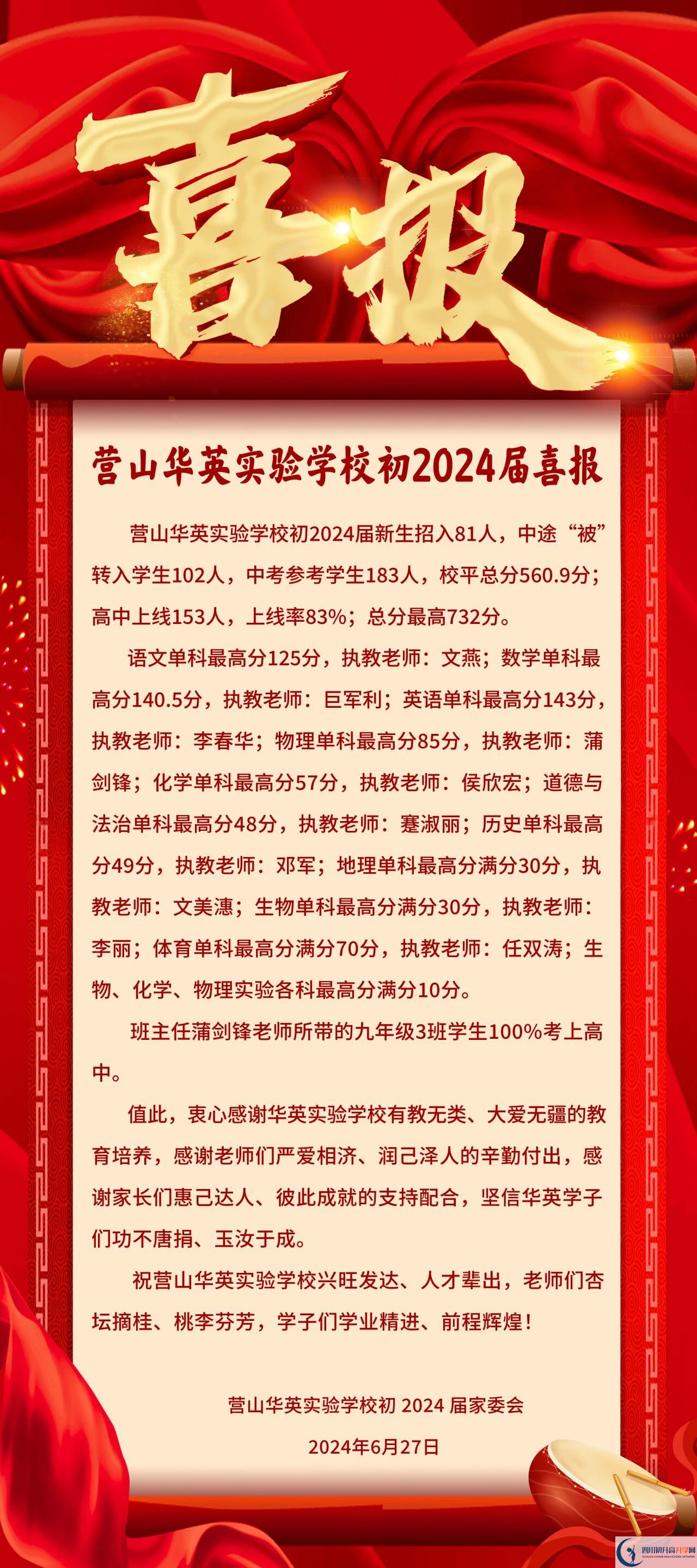 2026年南充市營山華英實驗學校升學率怎么樣？