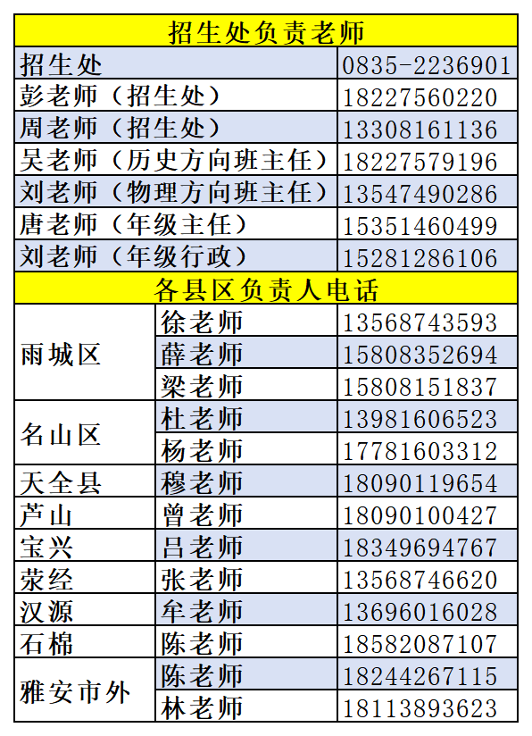 2026年雅安市田家炳中學招辦電話是多少？