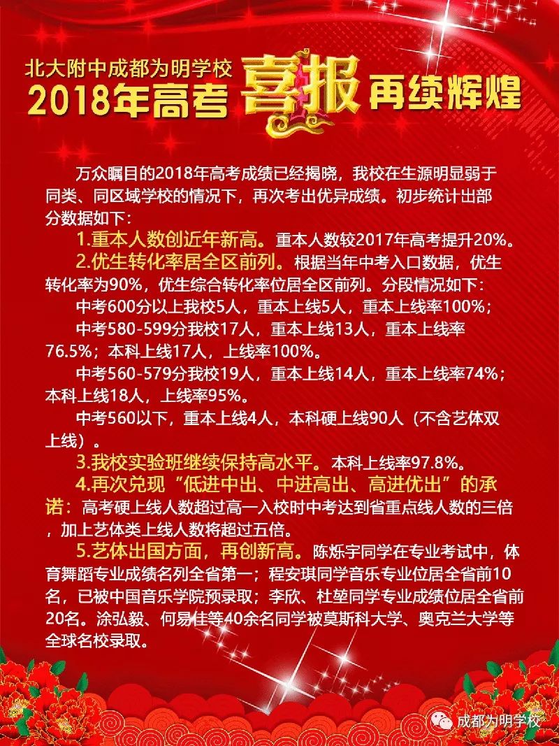 成都為明學(xué)校2018年的升學(xué)率高不高？