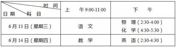 四川省成都市中考政策改革 四川省成都市中考政策改革