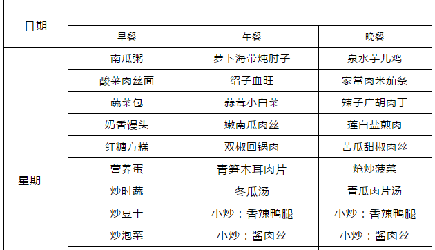 郫縣嘉祥外國(guó)語(yǔ)學(xué)校食宿條件怎么樣？