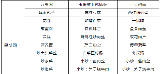 郫縣嘉祥外國(guó)語(yǔ)學(xué)校食宿條件怎么樣？