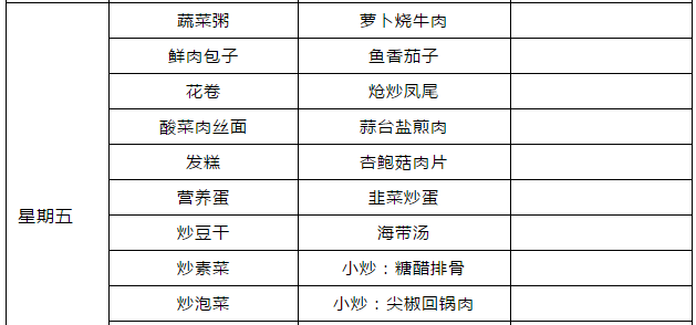郫縣嘉祥外國(guó)語(yǔ)學(xué)校食宿條件怎么樣？