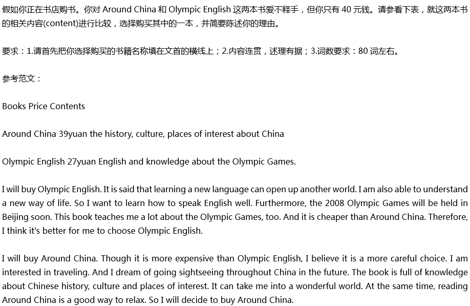 2020年中考英語滿分作文預(yù)測(cè)范文：Books Price Contents