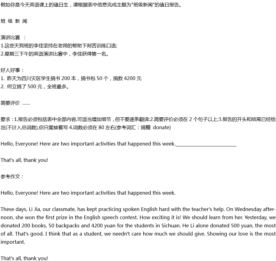2020年中考英語滿分作文預測范文：Duty Report