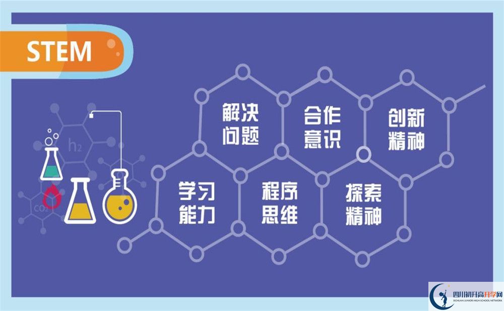 北京第二外國(guó)語學(xué)院成都附屬中學(xué)初升高向外地招生嗎？