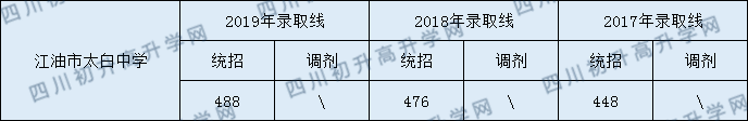 太白.png