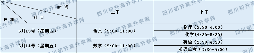 關(guān)于成都七中八一學(xué)校2020年招生簡章（含統(tǒng)招、調(diào)招計劃）
