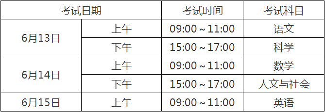 2020宜賓中考時(shí)間是多久，會(huì)改變嗎？