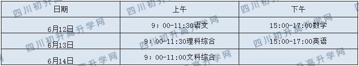 2020年眉山中考時間是多久，會改變嗎？