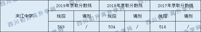 夾江.png
