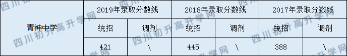 青神中學.png