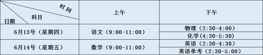 2020年簡陽中學(xué)初升高考試時間是否有調(diào)整？