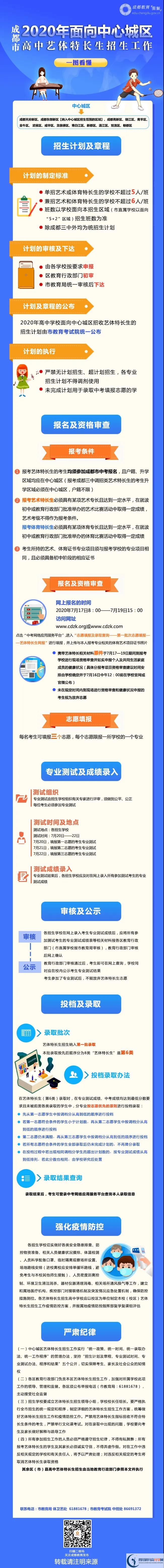 2020年成都市高中藝體特長(zhǎng)生招生政策出爐！附招生計(jì)劃