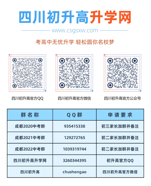 成都鹽外2020年在成都排名高不高？