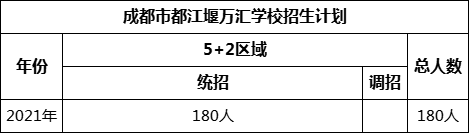 都江堰萬(wàn)匯學(xué)校.png