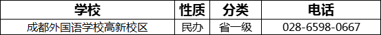 成都市成都外國語學(xué)校高新校區(qū)2022年招生電話是多少？