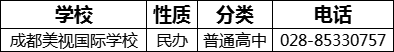 成都市成都美視國際學校2022年招生電話是多少？