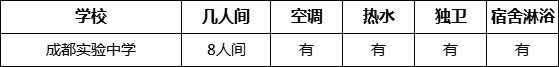 成都市成都實驗中學寢室條件怎么樣、好不好？