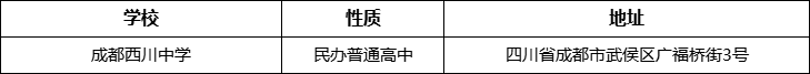 成都市成都西川中學(xué)地址在哪里？