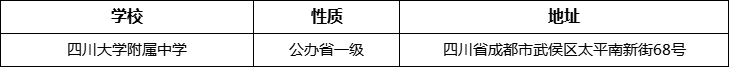 成都市四川大學(xué)附屬中學(xué)詳細(xì)地址、在哪里？