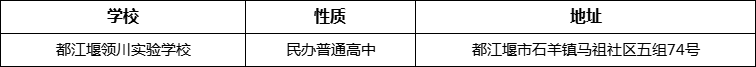 成都市都江堰領(lǐng)川實(shí)驗(yàn)學(xué)校地址在哪里？