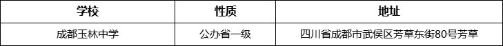 成都市成都玉林中學(xué)詳細地址、在哪里？