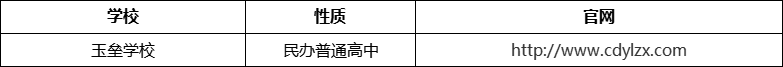 成都市都江堰玉壘學校官網(wǎng)、網(wǎng)址、官方網(wǎng)站
