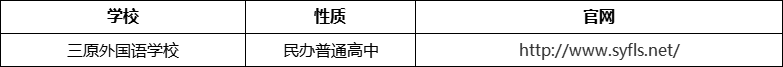成都市三原外國語學校官網(wǎng)、網(wǎng)址、官方網(wǎng)站