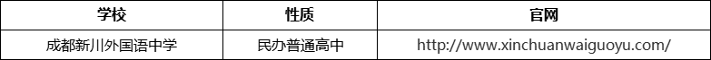 成都市成都新川外國語中學(xué)官網(wǎng)、網(wǎng)址、官方網(wǎng)站