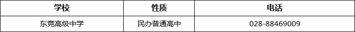 2023年成都市東競(jìng)高級(jí)中學(xué)招辦電話是多少？